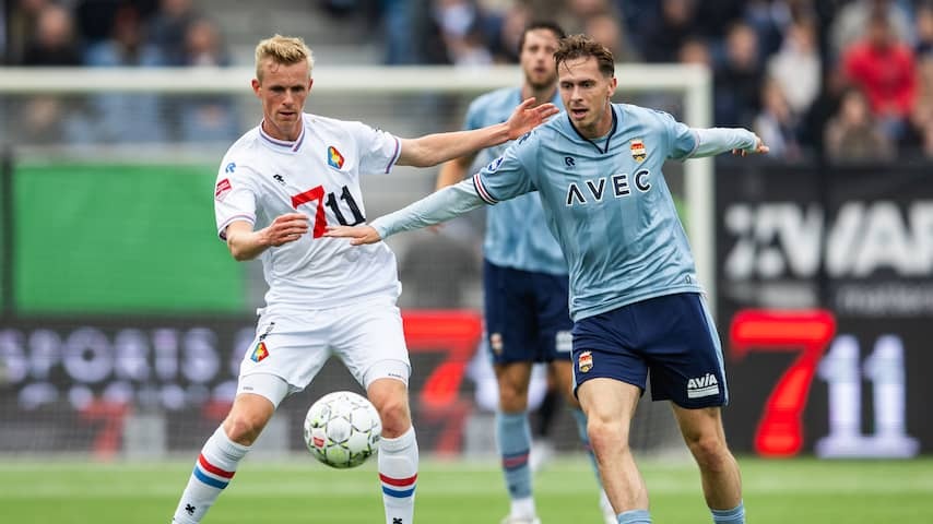Telstar-Willem II