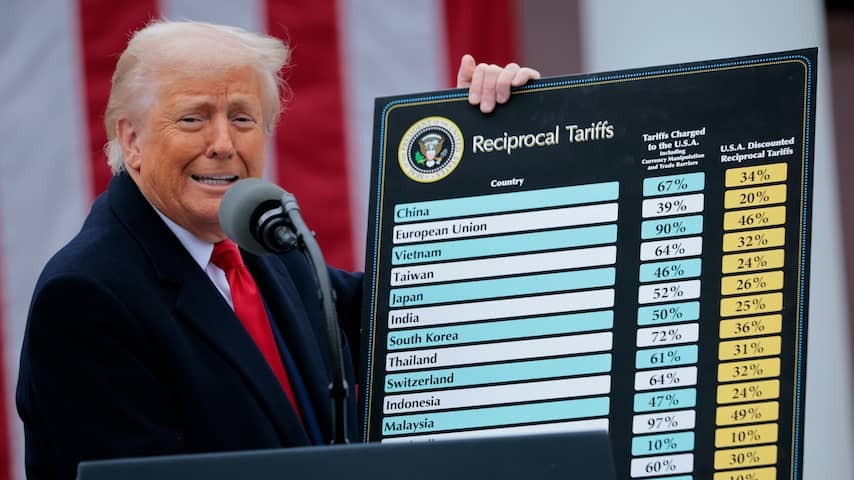 Judge puts Stripe through import duties Trump, but he immediately appeals