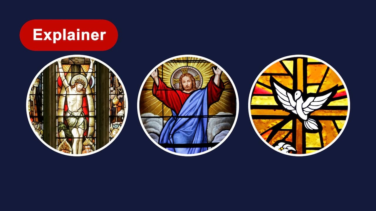 Image from video: What do we celebrate again at Easter, Ascension and Pentecost?