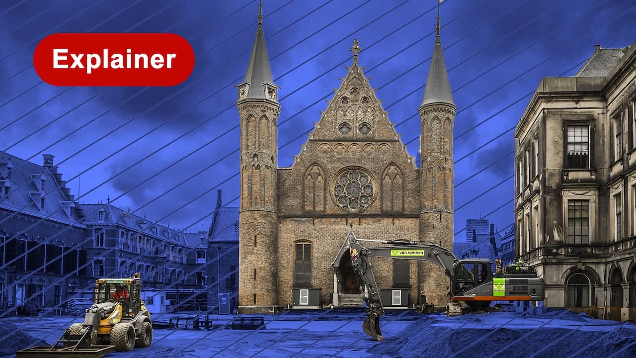 Image from Video: from 475 Million to 2 Billion: This is why the Binnenhof Renovation is so Expendive