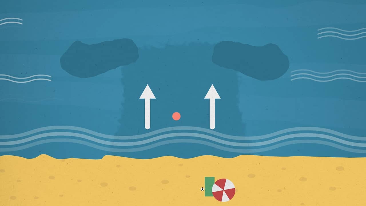Image from Video: Danger at Sea: What is a rip current and how do you get out?