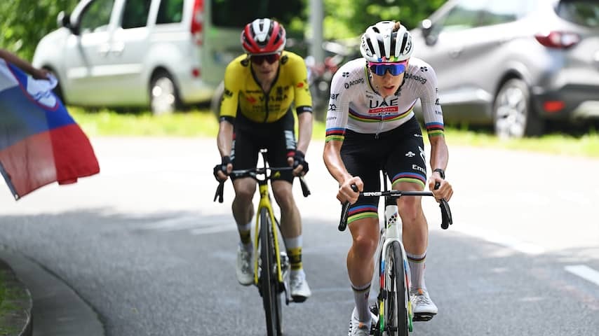 Pogacar outclass Vingegaard and Evenepoel in the first climbing duel towards Tour