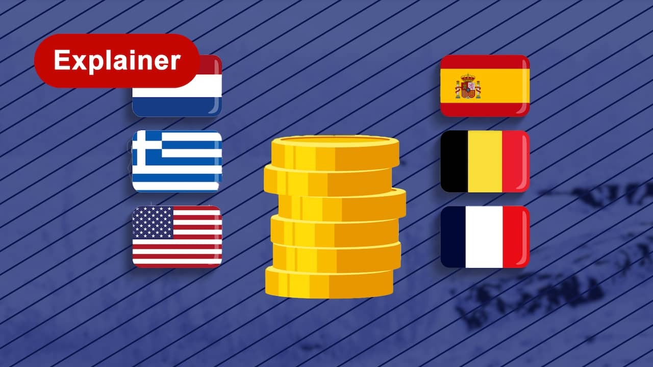 Image from Video: from 0.03 to 55 Billion: This is how much more nato country spend on defense