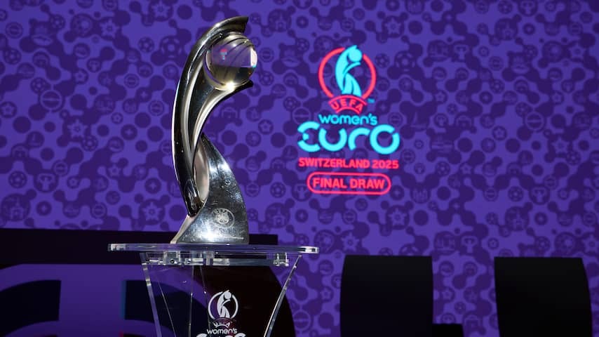 View the program for the European Women 2025 European Championship in Switzerland with the Netherlands