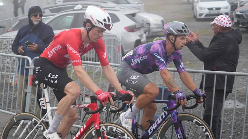 Dylan Groenewegen