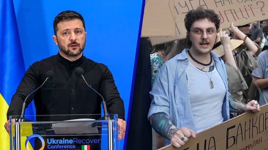 Distribution in Ukraine: 'Protests are a sign on the wall for Zensky'
