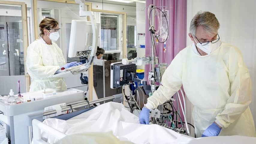 Possible relationship Corona and activation of cancer cells, KWF supports follow -up research