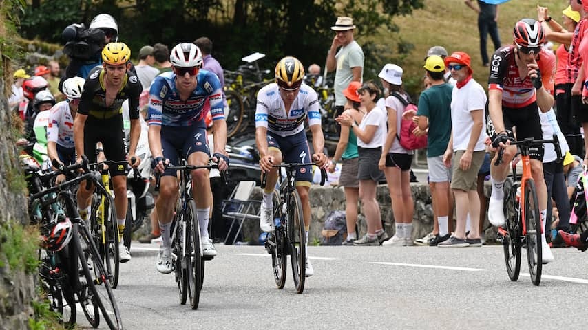 Remco Evenepoel