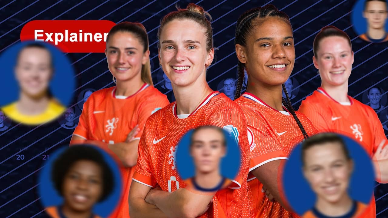 Image from video: How the Golden Generation from 2017 slowly disappears from the basic eleven