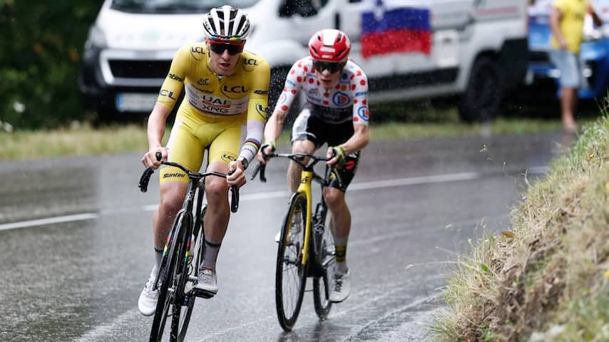 Vingegaard accepts Tour-victory Pogacar: 'Tadej was very strong'