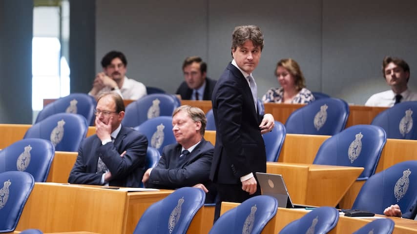 CDA will vote against asylum laws, there is a good chance that plans are stranding in the First Chamber