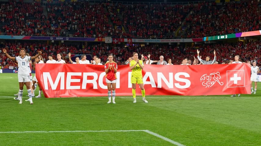 European Championship Women