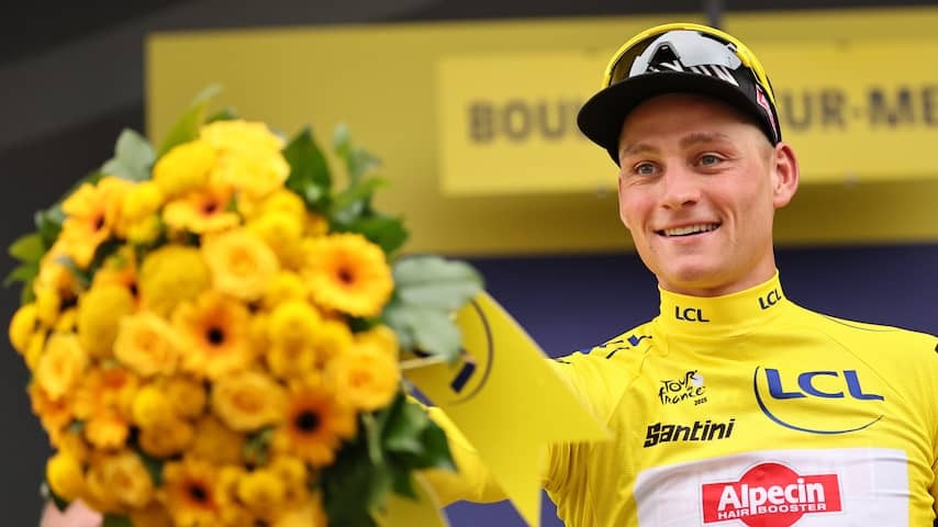 Mathieu van der Poel