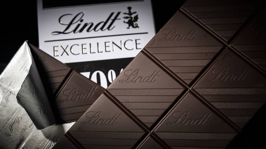 More expensive bars ensure higher sales at Chocolate maker Lindt