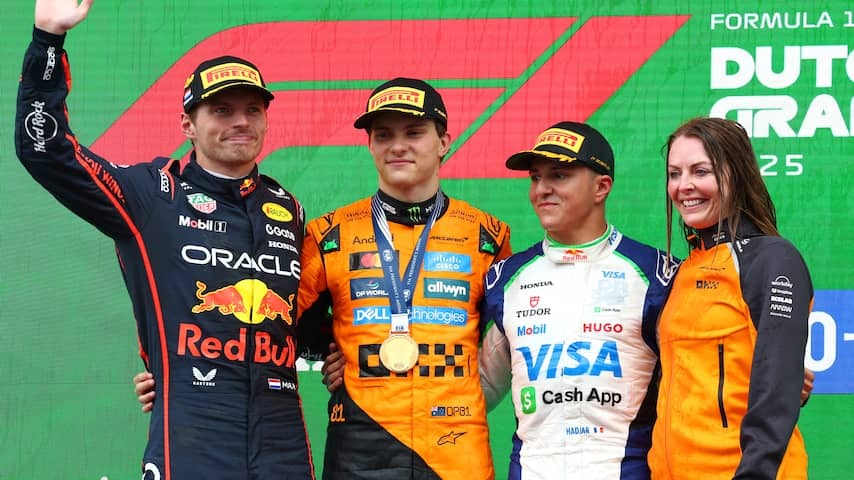 Verstappen second on Zandvoort after failure Norris, Piastri benefits optimally