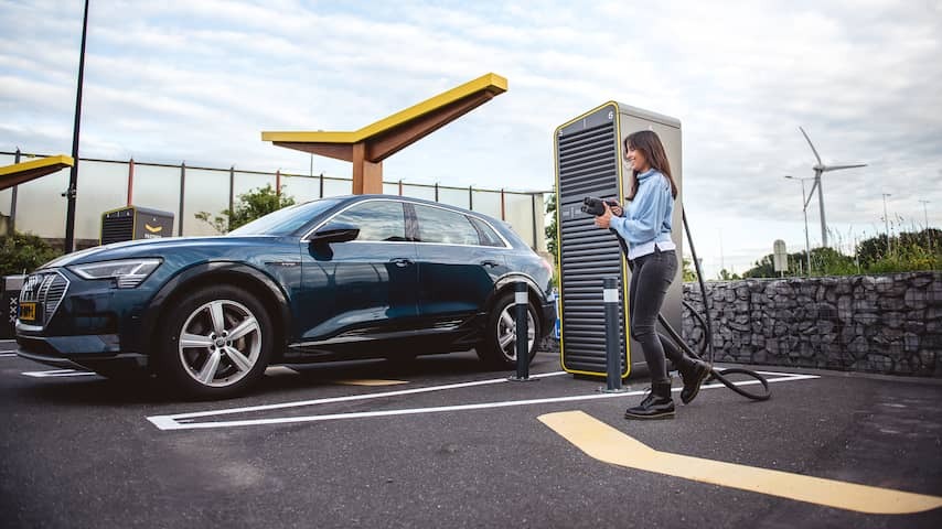 Fastned
