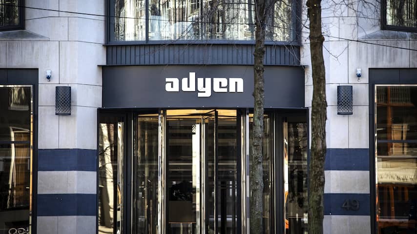 Payment provider Adyen gets a big blow to the fair after uncertainty about growth