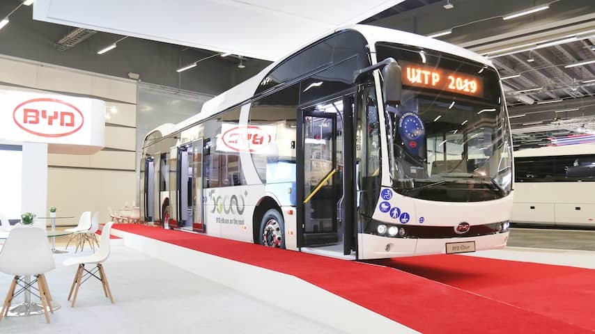 Byd