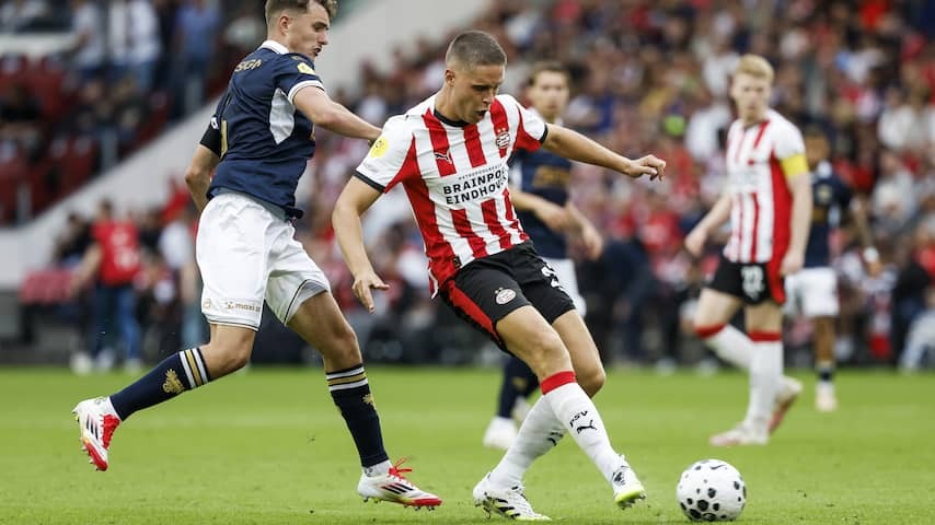 Who will be champion this season? Share your Eredivisie forecast
