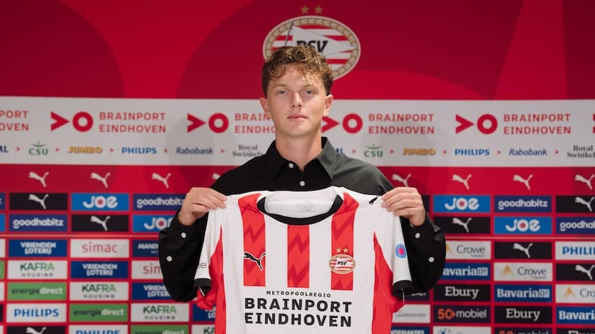 When does the transfer market close in the Netherlands and abroad?