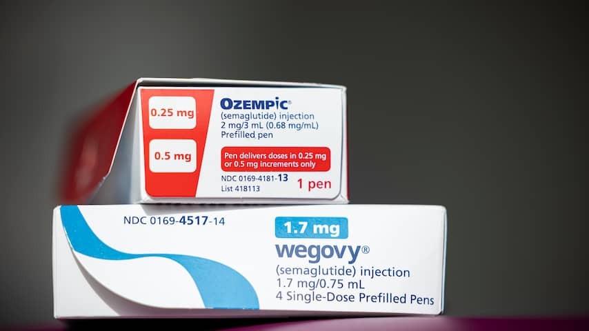 Poor prospects for Ozempic maker press on Danish economy
