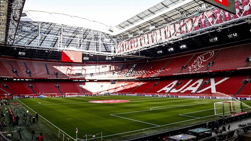 Ajax suffers from the financial year 2024/2025 net loss of 37.3 million euros