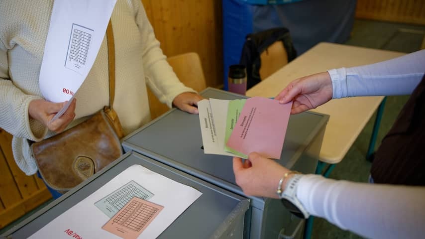 AfD in two largest in North Rhine-Westphalia, CDU winner local elections