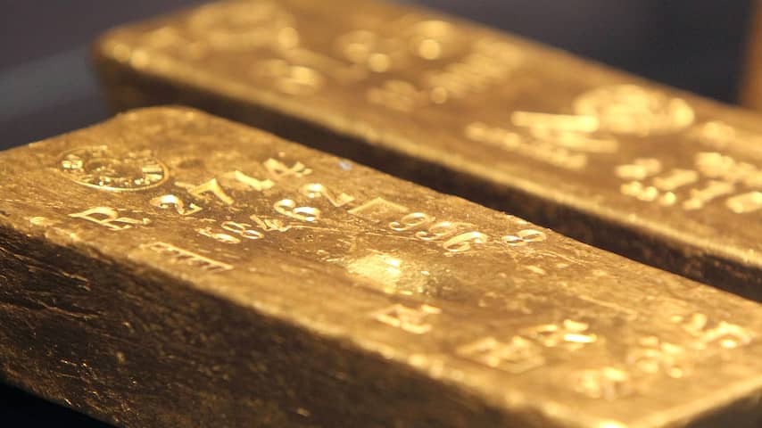 Gold price,