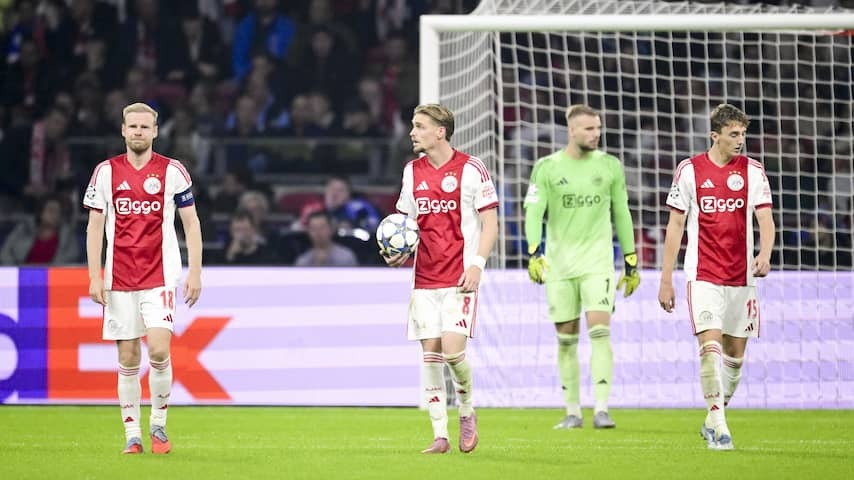 Moderate Ajax loses at home from Internazionale on return to Champions League