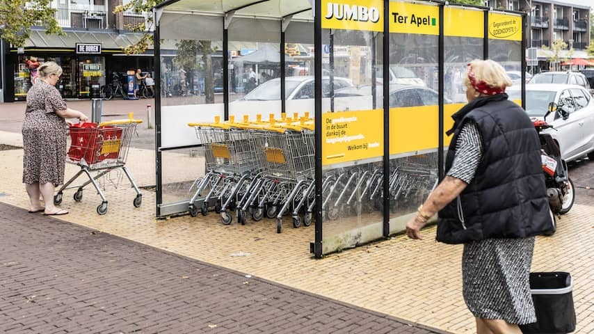 Food, drinks and tobacco are again the big price increases
