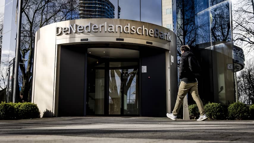 DNB De Nederlandsche Bank