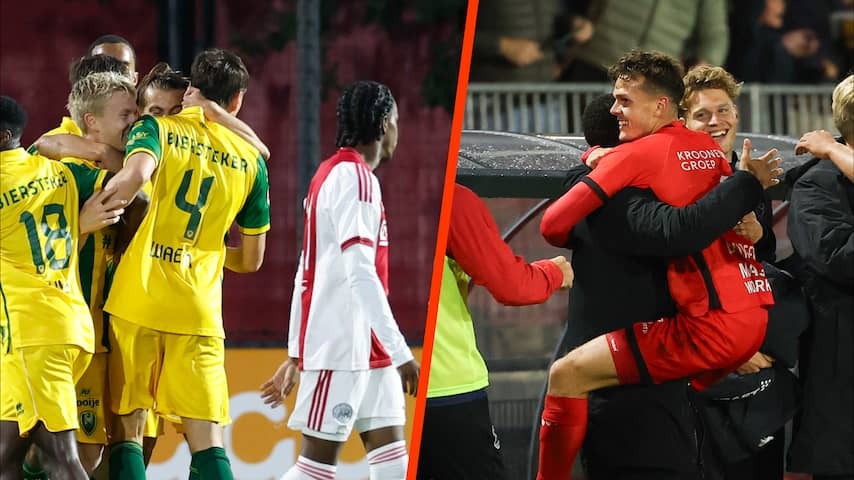 ADO benefits from Loss Young PSV, Almere City striker shines with four goals