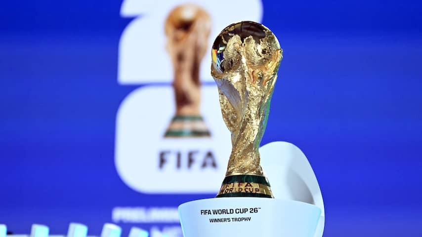 These countries have qualified for the World Cup of 2026