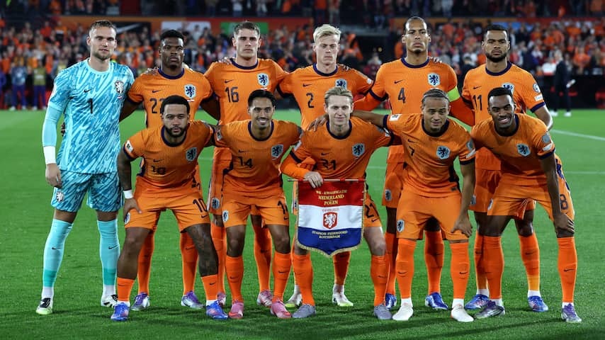 Oranje affects Lithuania and is only missing 3 countries on European bingo card