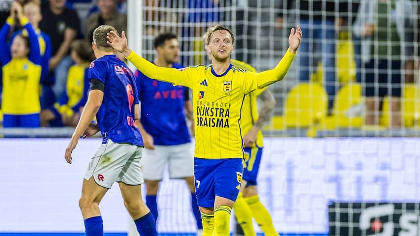 Kolderieke Own Goal and Out a draw between Cambuur and Willem II