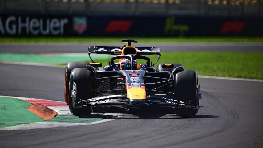 Verstappen sixth in second training Monza, Norris sets fastest time