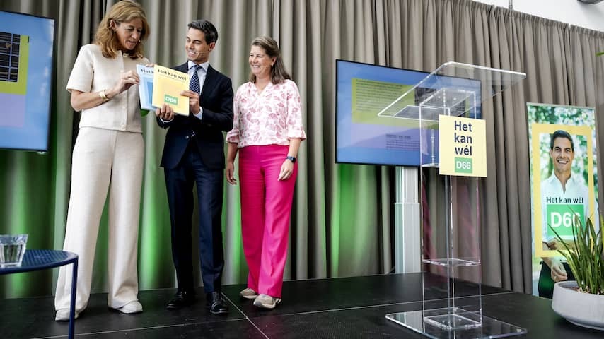 D66 wants to cut in AOW, almost free childcare and basic amount for everyone