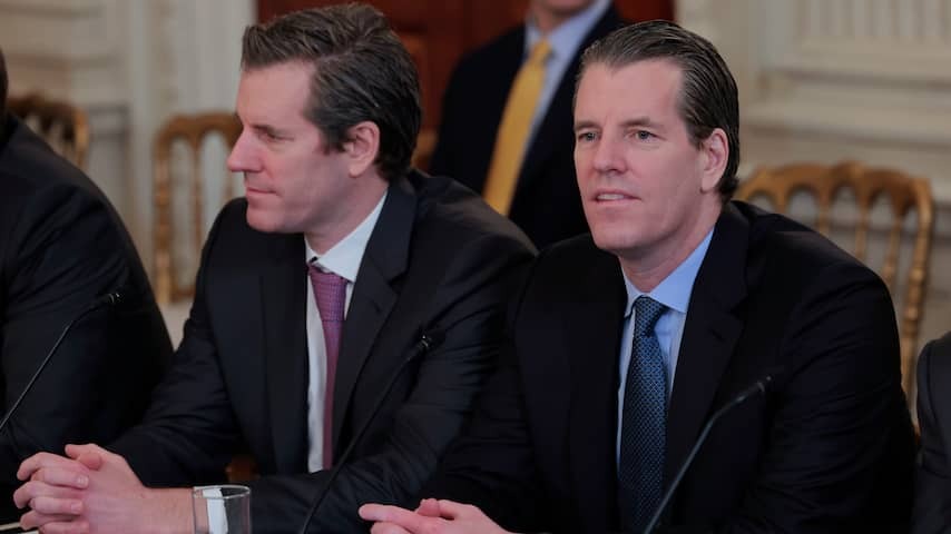 Winklevoss