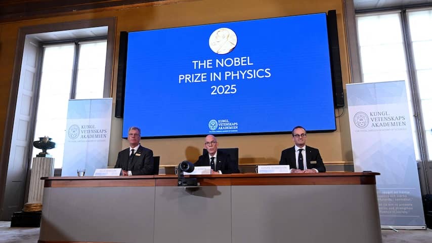 Nobel Prize in Physics for Experiments in Quantum Mechanics in the 1980s